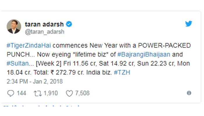 ৩০০ কোটির দিকে ছুটছে 'টাইগার জিন্দা হ্যায়'