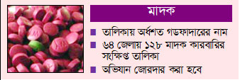 গডফাদারসহ তিন হাজার মাদক ব্যবসায়ীর তালিকা