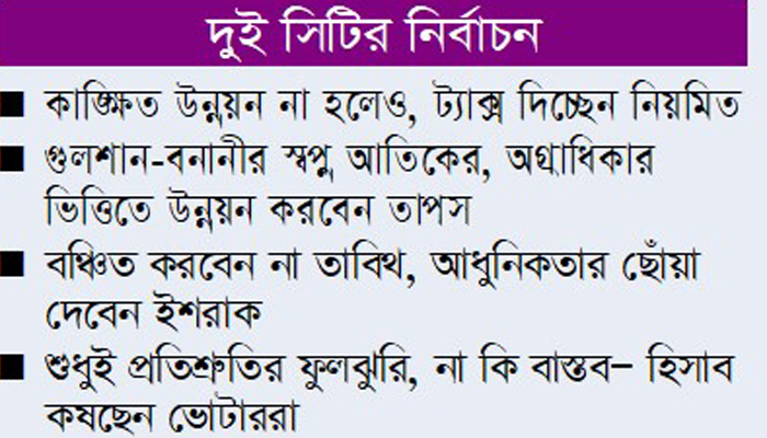 আশায়-আশঙ্কায় ৩৬ ওয়ার্ড