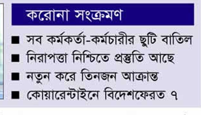 স্বাস্থ্য খাতের কর্মীরা আতঙ্কে