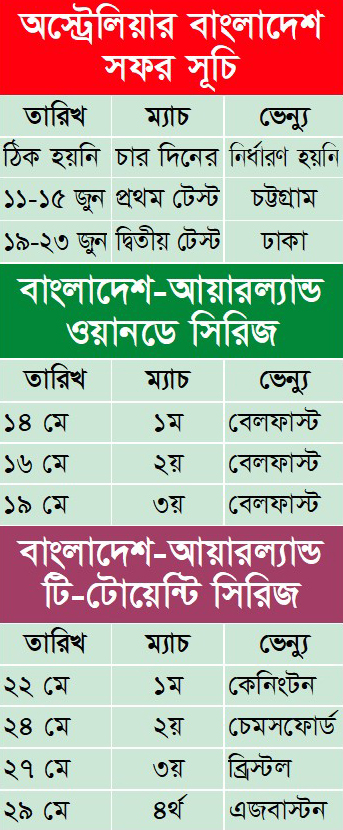 জুনে বাংলাদেশে আসছেন স্মিথ-ওয়ার্নাররা