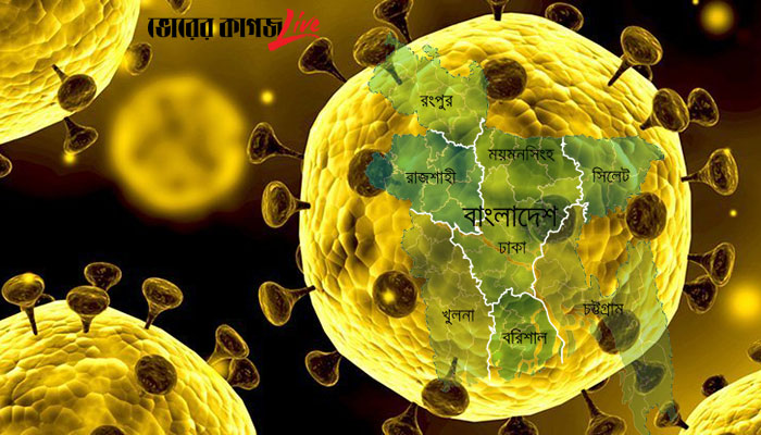 করোনায় মৃত্যুর মিছিলে আরো ৪৫ জন, শনাক্ত ৪০১৪