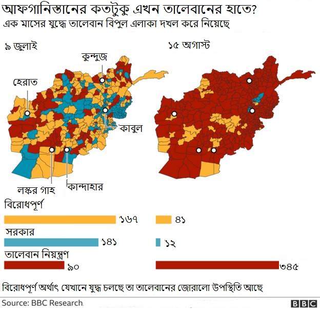 তালেবান আগ্রাসনে দেশ ছেড়ে পালিয়ে তাজিকিস্তানে আফগান প্রেসিডেন্ট