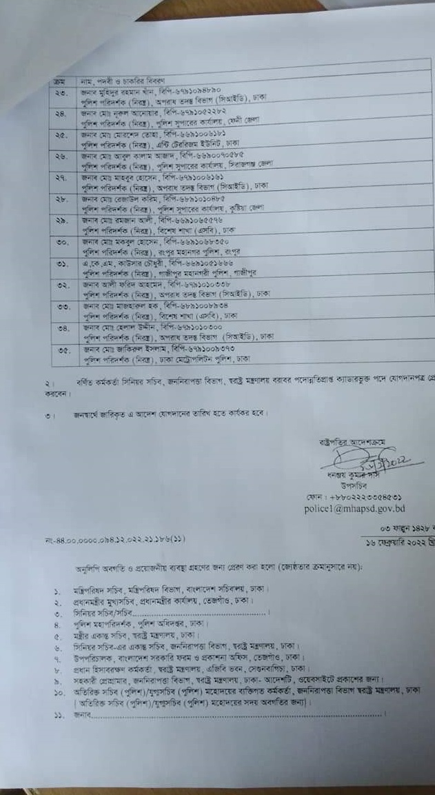 পুলিশের পরিদর্শক থেকে এএসপি হলেন ৩৫ কর্মকর্তা
