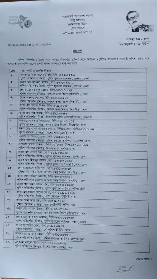 পুলিশের পরিদর্শক থেকে এএসপি হলেন ৩৫ কর্মকর্তা