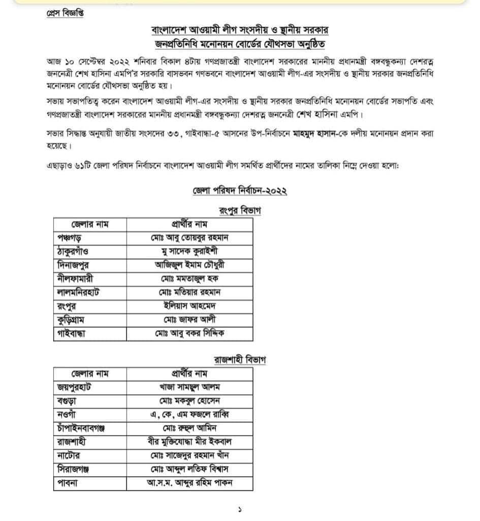 আওয়ামী লীগের মনোনয়ন পেলেন যারা