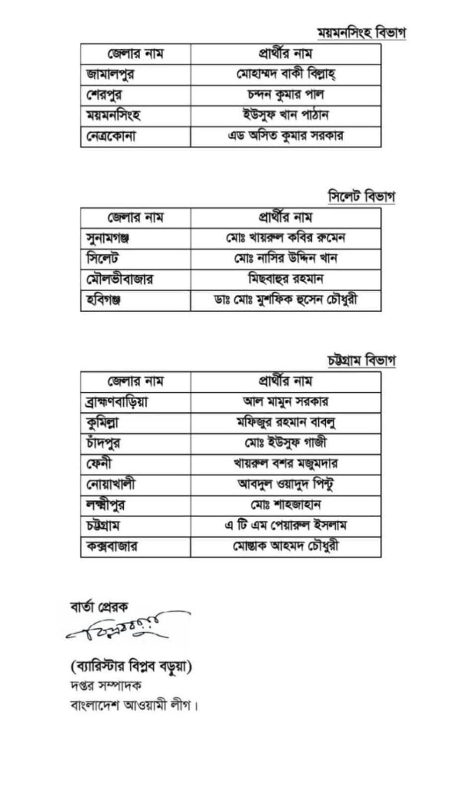 আওয়ামী লীগের মনোনয়ন পেলেন যারা