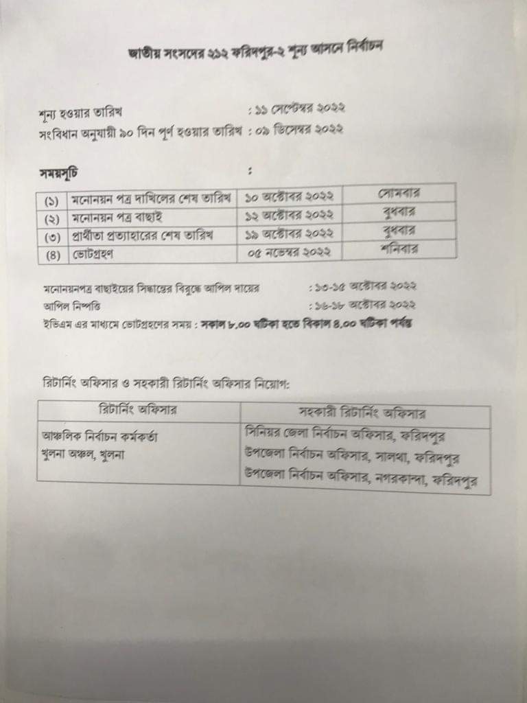 ফরিদপুর-২ আসনে উপনির্বাচন ৫ নভেম্বর