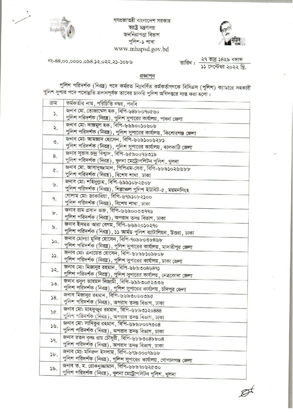 পরিদর্শক থেকে এএসপি হলেন ৫৫ জন