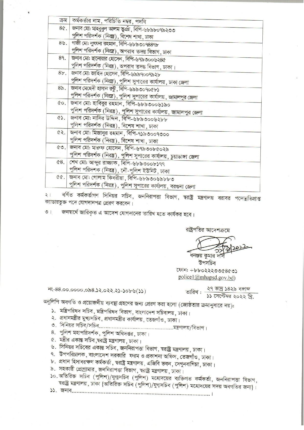 পরিদর্শক থেকে এএসপি হলেন ৫৫ জন