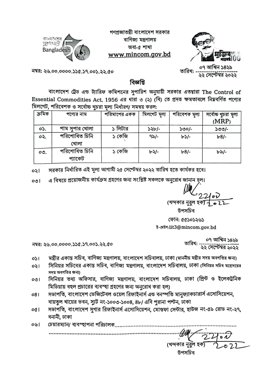 চিনি ও পাম তেলের দাম কমলো