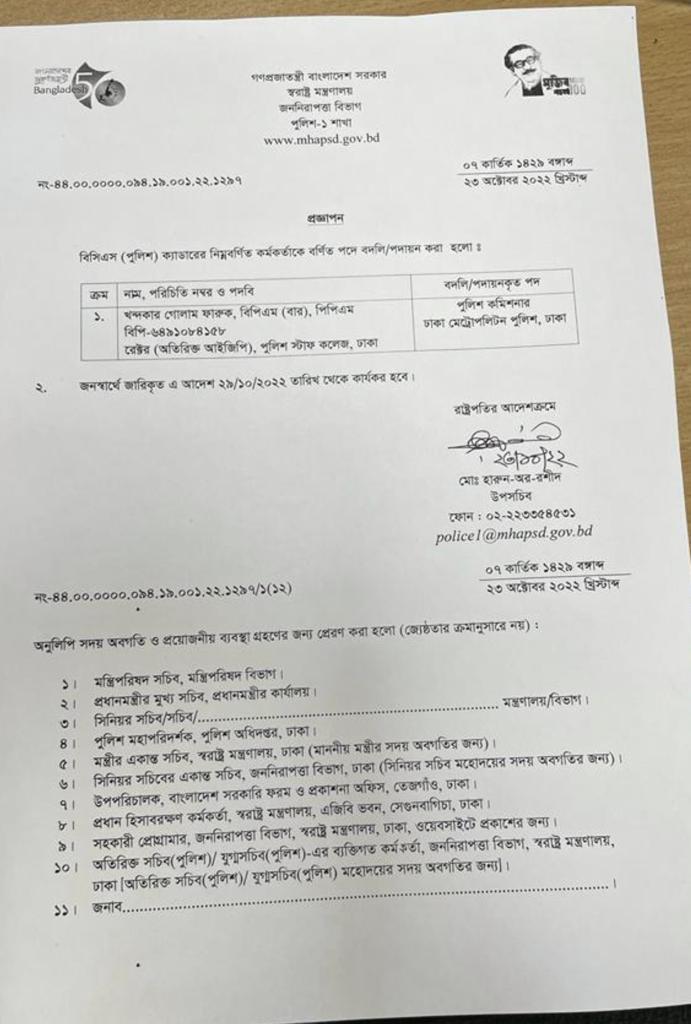 ডিএমপির নতুন কমিশনার খন্দকার গোলাম ফারুক