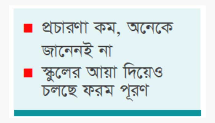 ভোটার হালনাগাদে বাড়ি বাড়ি যান না তথ্য সংগ্রহকারীরা