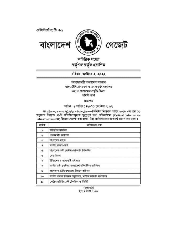 ২৯ প্রতিষ্ঠানকে সিআইআই ঘোষণা