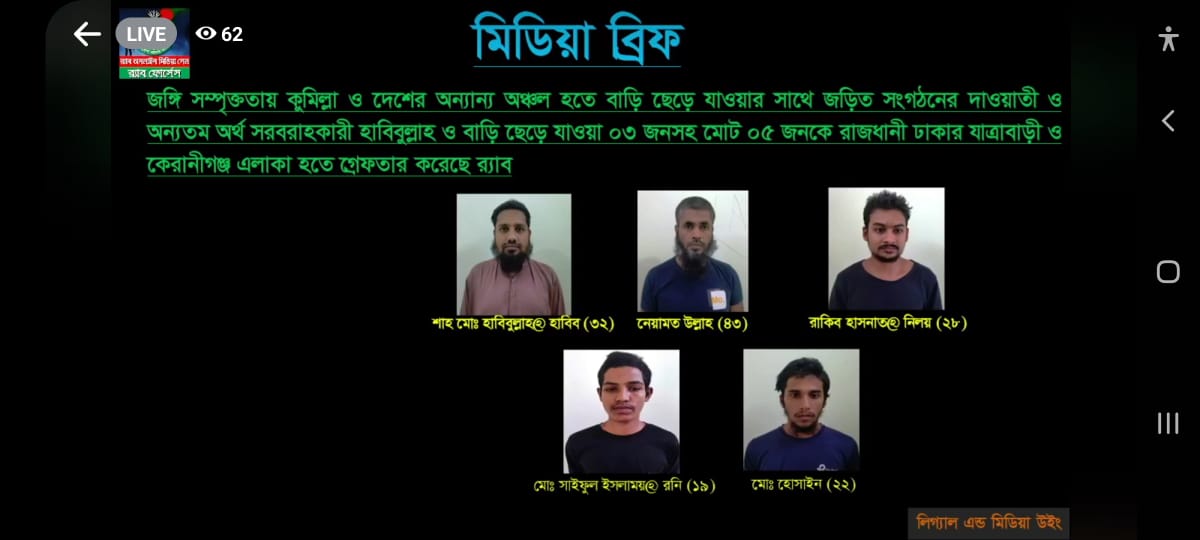 ‘হিজরতকারী’ ৫৫ জনের ৩৮ জনই শনাক্ত