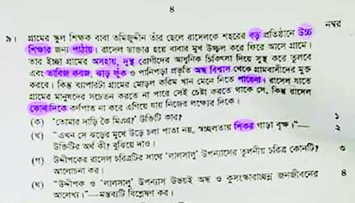 চট্টগ্রাম বোর্ডে এইচএসসির ৪০ নম্বরের প্রশ্নে ৪১ ভুল
