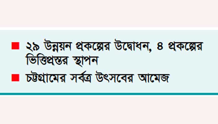 প্রধানমন্ত্রীকে বরণে প্রস্তুত বন্দরনগরী চট্টগ্রাম