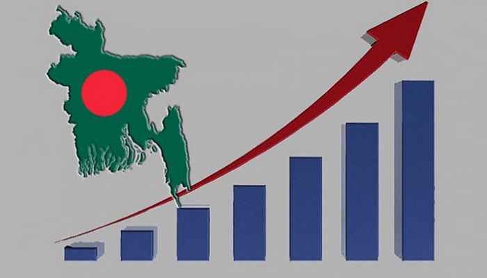 মন্দা মোকাবিলায় দুই চ্যালেঞ্জ