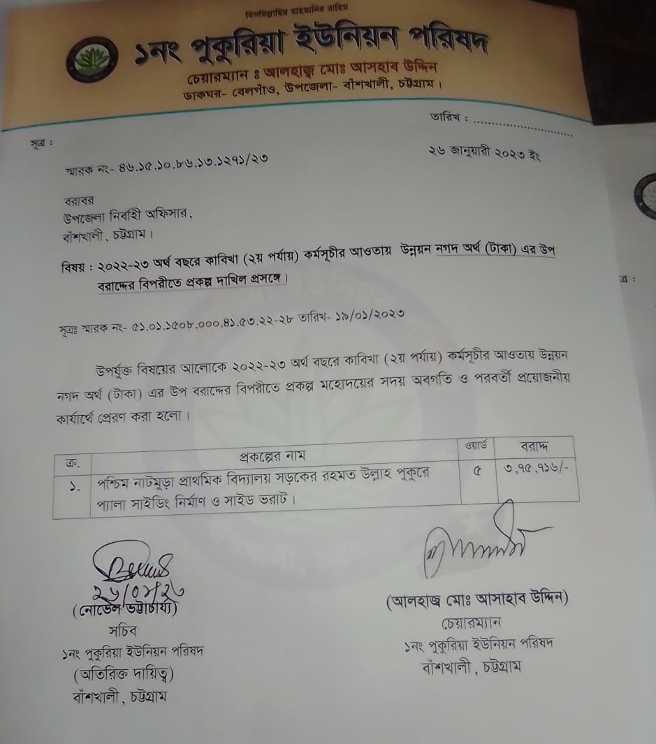বাঁশখালীতে সড়কের পুরান ইট তুলে প্লাসাইডিং কাজে ব্যবহার!