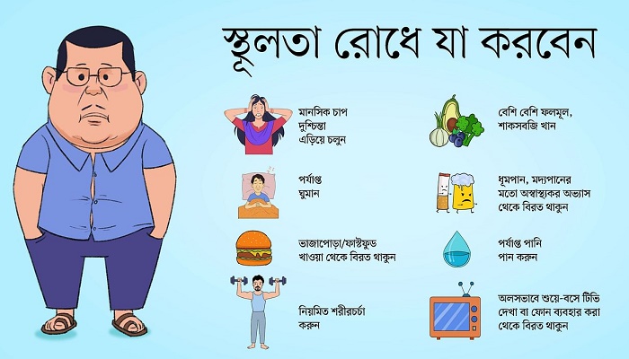 জীবনীশক্তি কেড়ে নিচ্ছে নীরব ঘাতক ‘স্থূলতা’