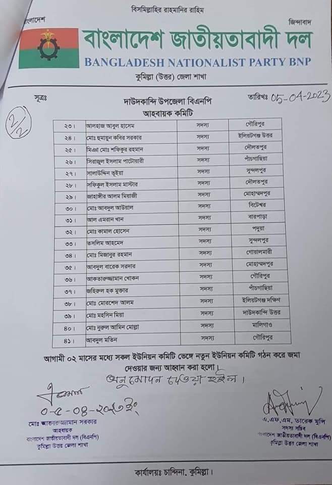 দাউদকান্দি উপজেলা বিএনপির আহ্বায়ক কমিটি ঘোষণা