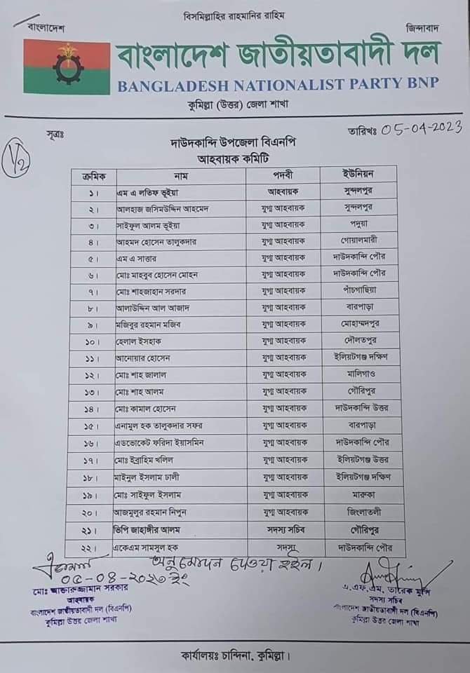 দাউদকান্দি উপজেলা বিএনপির আহ্বায়ক কমিটি ঘোষণা