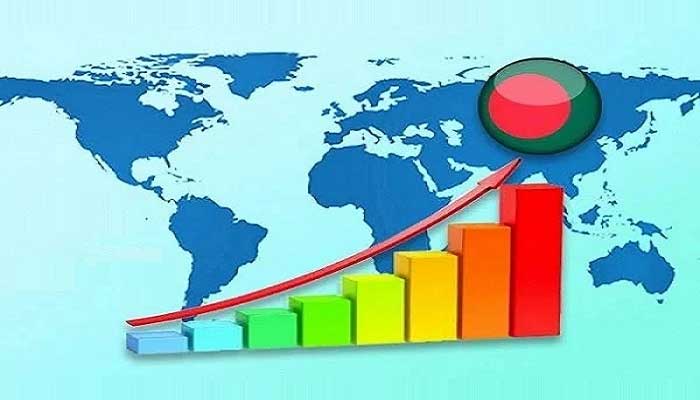 জিডিপি প্রবৃদ্ধি হবে ৬.০৩ শতাংশ