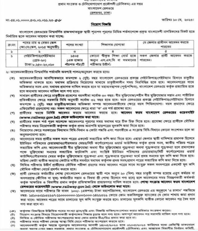 রেলের গেটকিপার পদে ১৫০৫ জনকে নিয়োগ