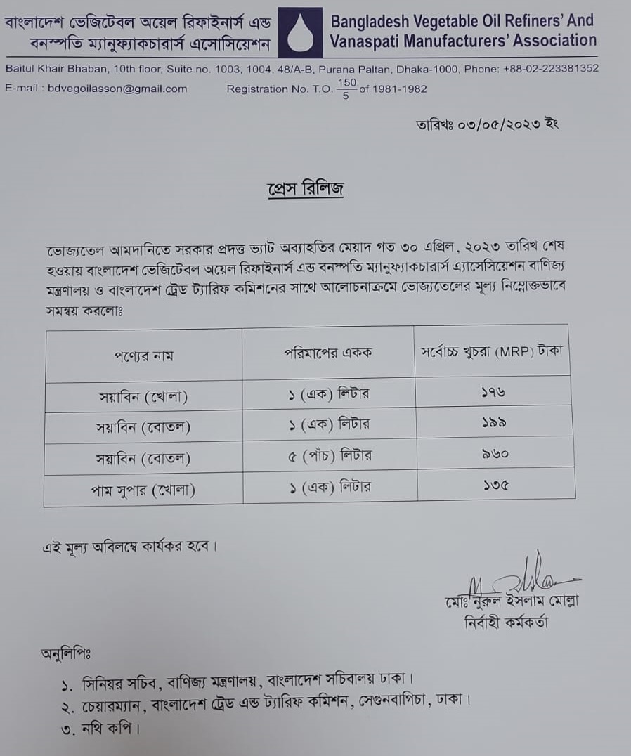 ফের বাড়লো সয়াবিন তেলের দাম