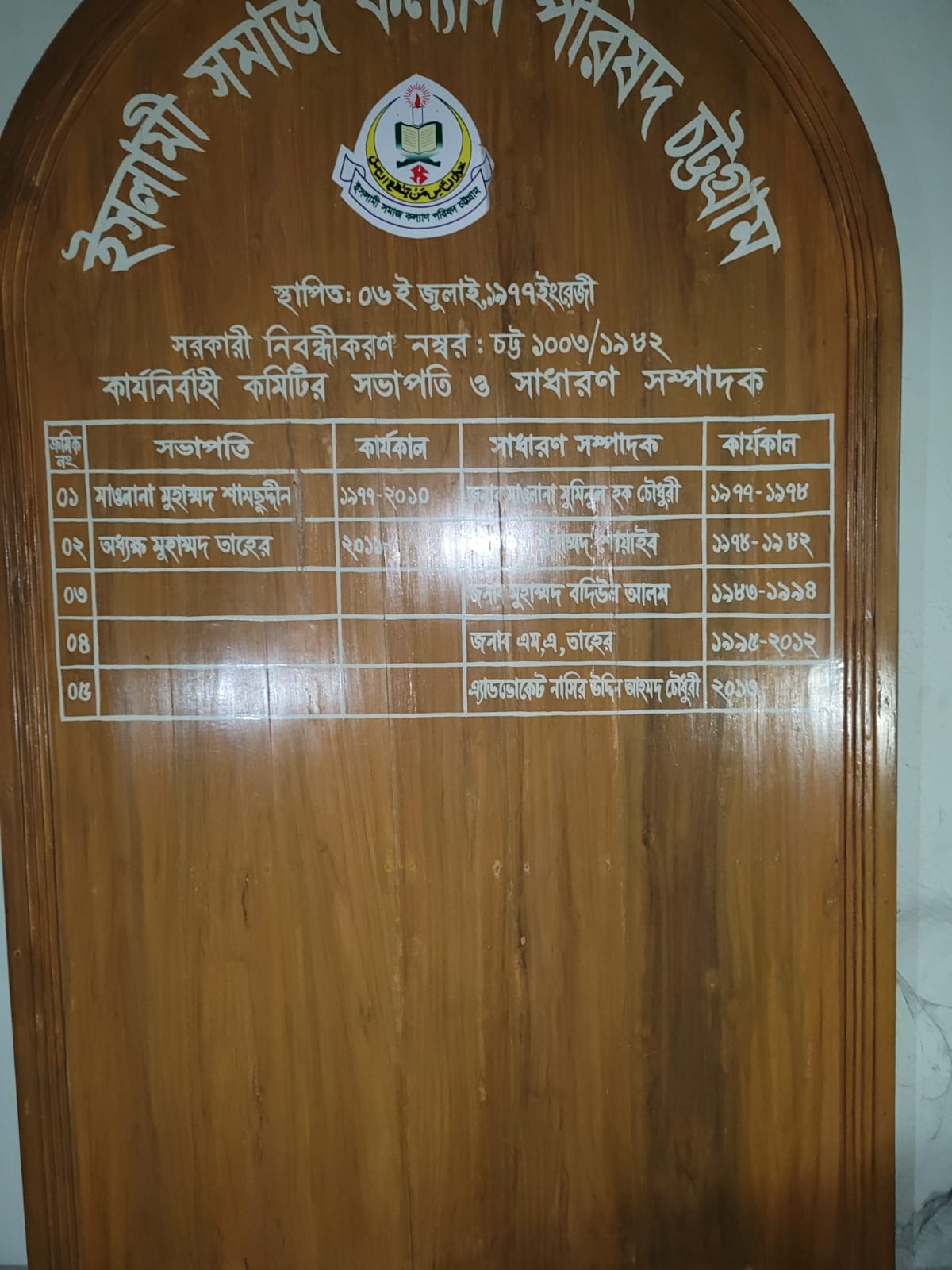 জামায়াত-শিবির নিয়ন্ত্রিত ইসকপকে উচ্ছেদ