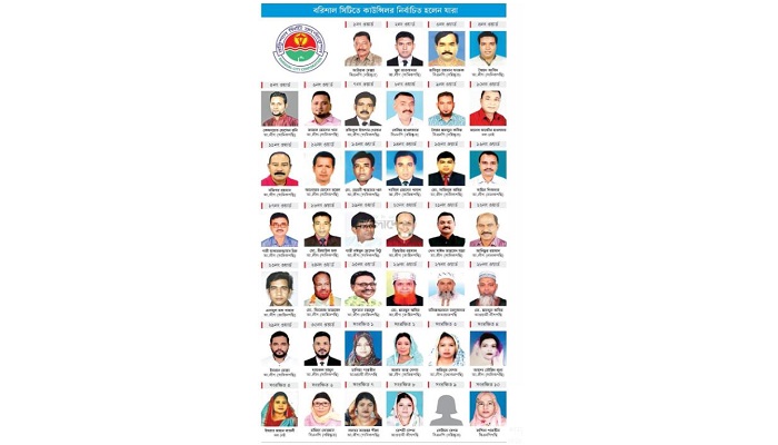 বিএনপির বহিষ্কৃত ৯ জন কাউন্সিলর হলেন