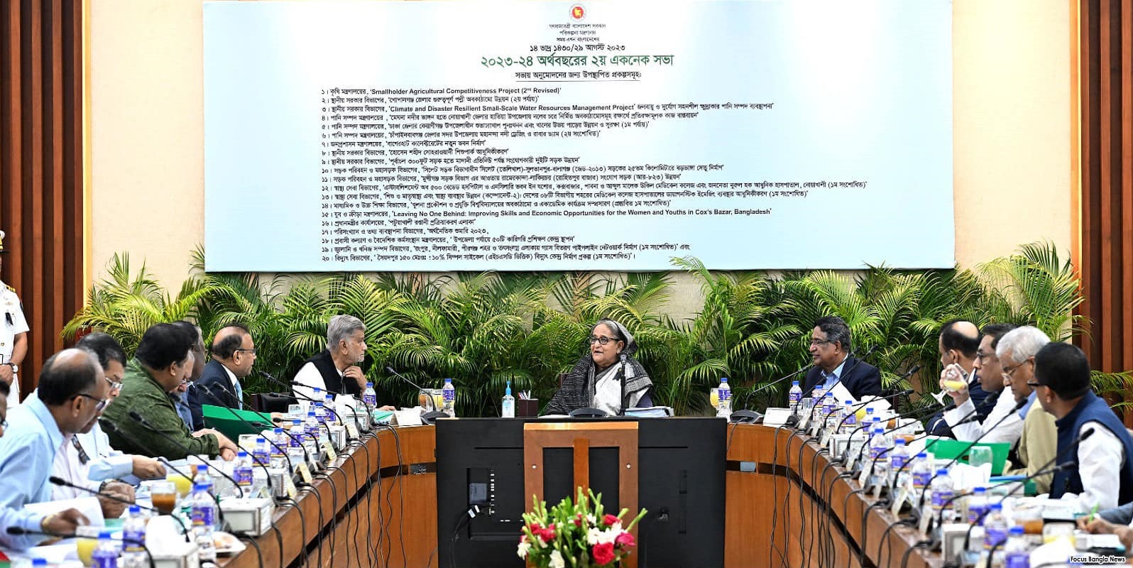 একনেকে ১৪ হাজার কোটি টাকার ২০ প্রকল্পের অনুমোদন