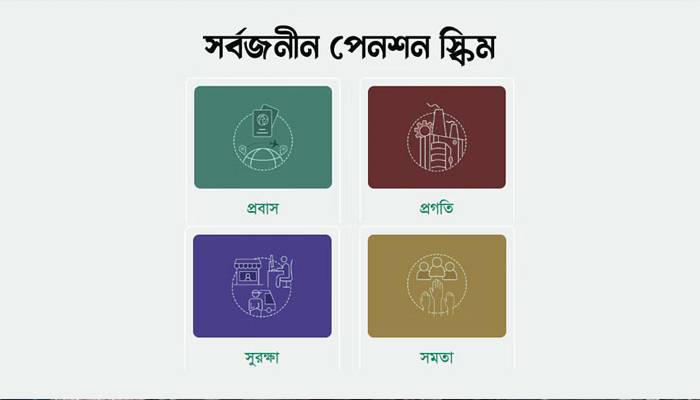সর্বজনীন পেনশন স্কিম: যে ১১ প্রশ্নের উত্তর জেনে রাখা জরুরি