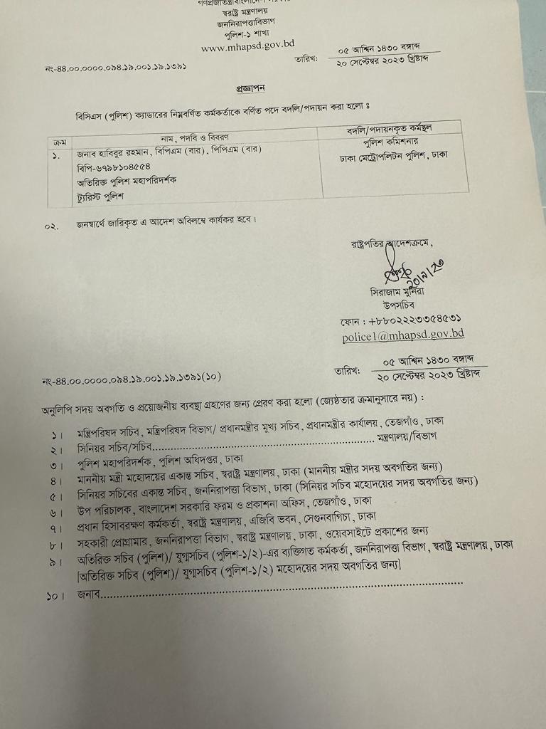 ডিএমপির নতুন কমিশনার হাবিবুর রহমান