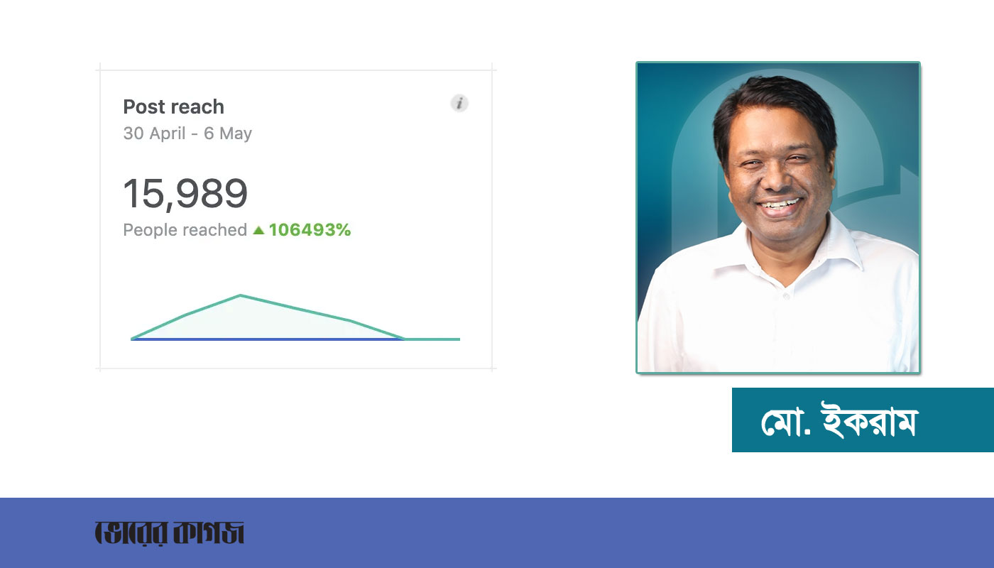 ফেসবুকের পোস্ট রিচ বাড়াতে যা মনে রাখতে হবে