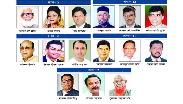 ঢাকা জেলার ৫ আসনে লড়াই হবে প্রার্থী বিবেচনায়