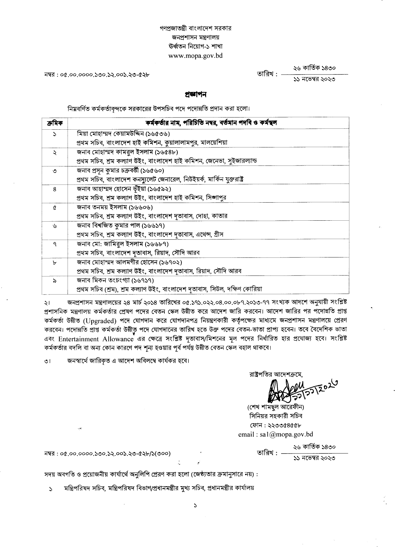 উপসচিব পদে পদোন্নতি পেলেন ২৪০ কর্মকর্তা