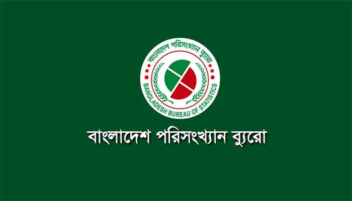 মাথাপিছু গড় ঋণ ১৭ হাজার ৩৬৬ টাকা