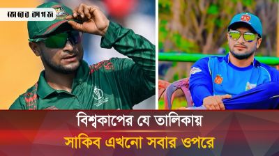 টি-২০ বিশ্বকাপে যে মাইলফলকে সাকিব ছাড়া আর কেউ নেই 