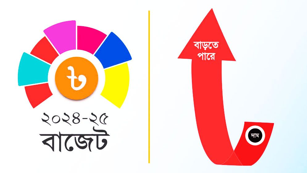 দাম বাড়বে যেসব পণ্যের