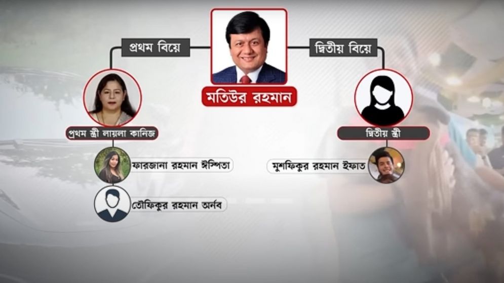 ইফাত মতিউর রহমানের দ্বিতীয় স্ত্রীর ছেলে, জানালেন এমপি নিজাম