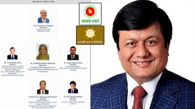 আলোচিত মতিউর সোনালী ব্যাংকেরও পরিচালক