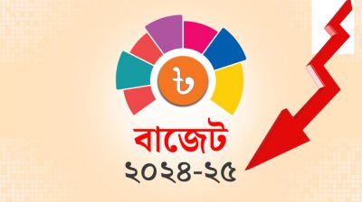 নিত্যপ্রয়োজনীয় ৩০টিরও বেশি পণ্যের দাম কমছে