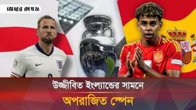 ইংল্যান্ডের ইতিহাস নাকি স্পেনের রাজত্ব