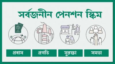 সর্বজনীন পেনশনে নিবন্ধনকারীর সিংহভাগই দরিদ্র