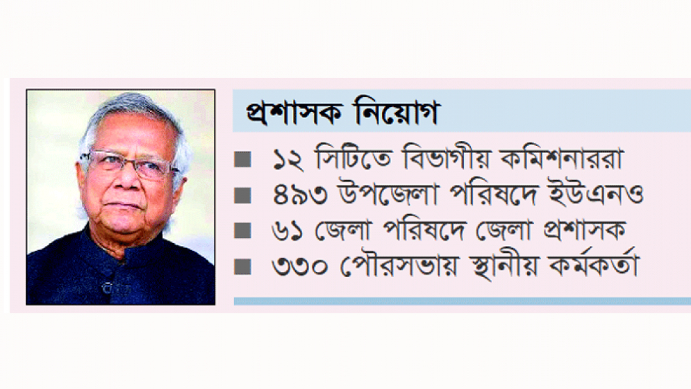 মেয়র-চেয়ারম্যানরা অপসারিত