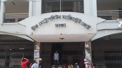 সাবেক আইজিপিসহ ১৫ পুলিশ কর্মকর্তার বিরুদ্ধে মামলা