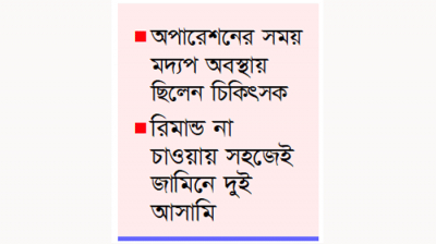 থানার রহস্যজনক আচরণে মামলার তদন্ত নিয়ে সংশয়