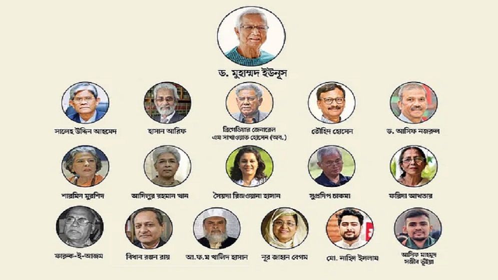 অন্তর্বর্তী সরকারের ৮ উপদেষ্টার দায়িত্ব পুনর্বণ্টন