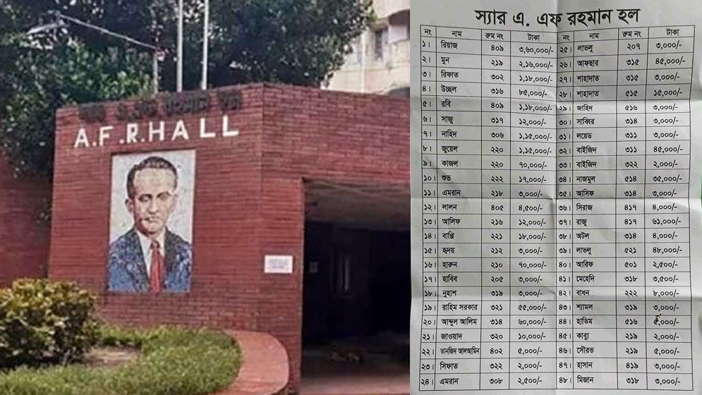 ঢাবির এফ আর হল ক্যান্টিনে ছাত্রলীগের বাকি ১৭ লাখ